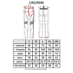 Celana Motor Scoyco P122W-WP Waterproof Riding Pants - Gambar 2
